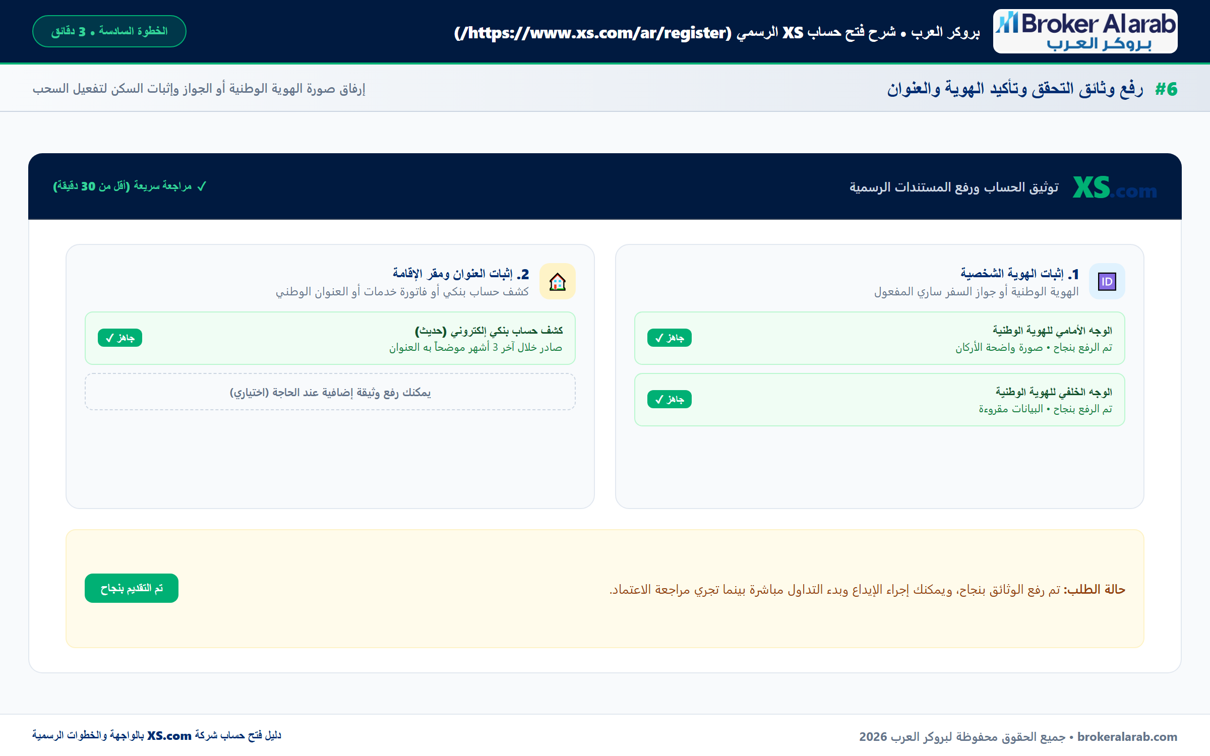 الخطوة 6: رفع وثائق التحقق من الهوية والعنوان في XS