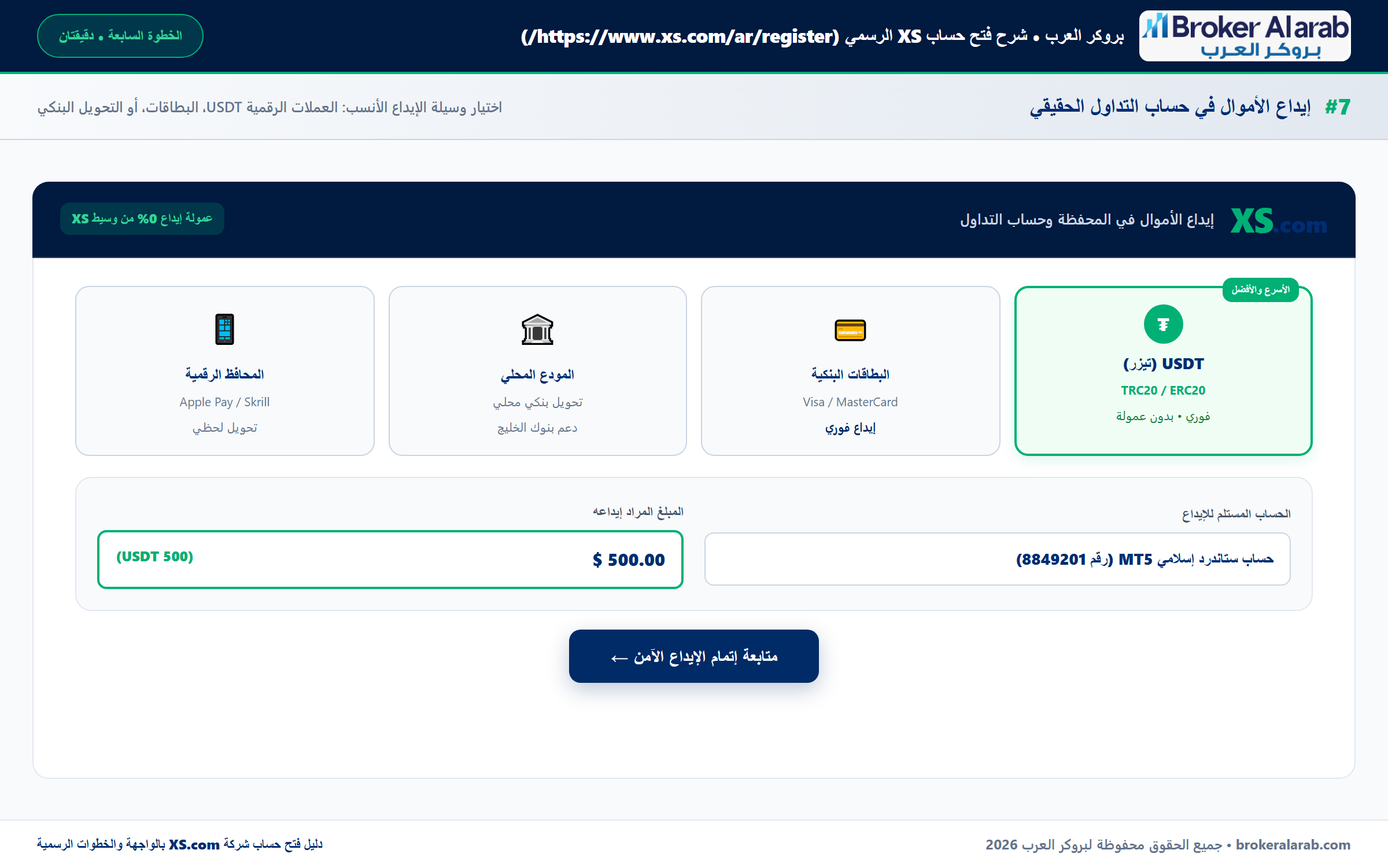 الخطوة 7: إيداع الأموال عبر USDT والمودع المحلي في XS