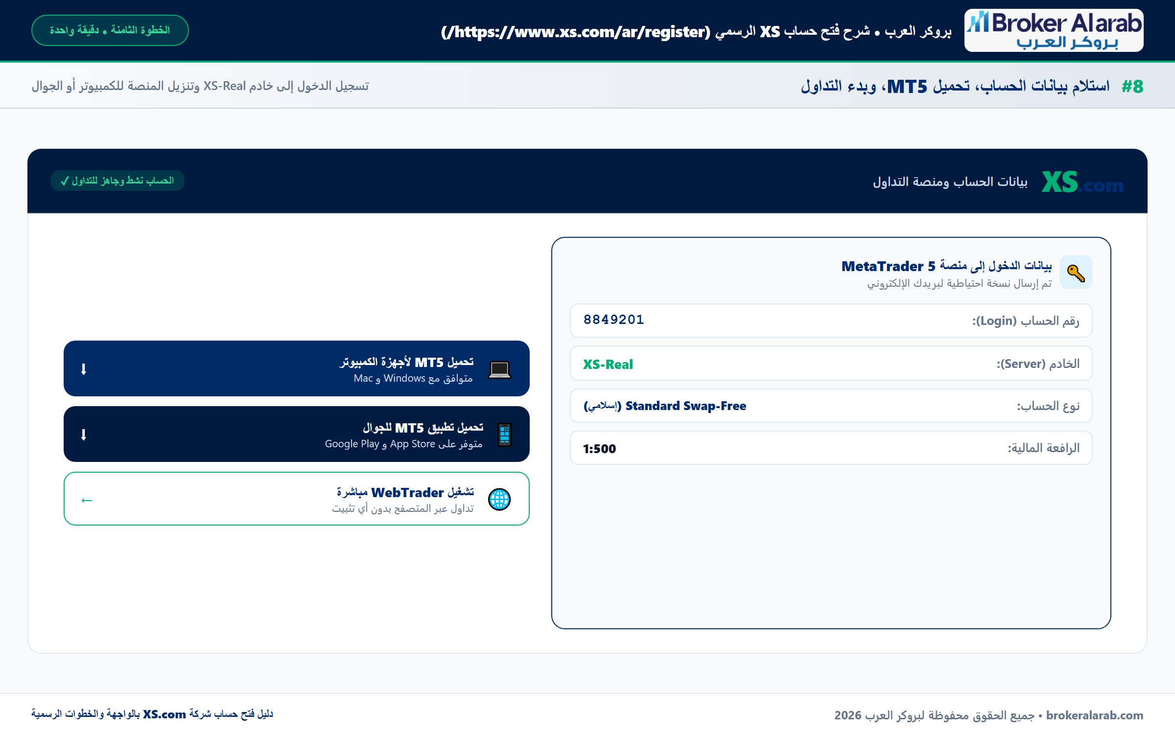 الخطوة 8: تشغيل منصة MT5 وبدء التداول في شركة XS